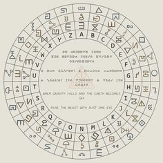 an ancient circle with the names of all different languages and numbers in it, as well as symbols for each letter