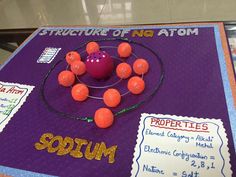 a purple board with orange balls in the center and some writing on it that says, structure of no atmm