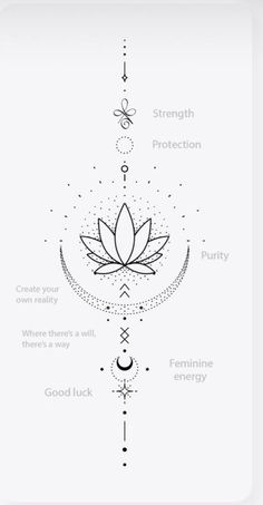 Tato Minimal, Horoscope Tattoos, Boho Tattoos, Writing Tattoos, Inspiration Tattoos, Small Hand Tattoos, Discreet Tattoos, Spine Tattoos