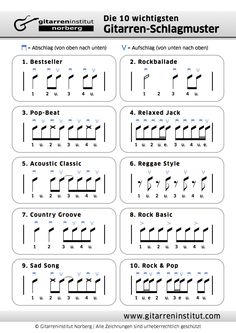 the different types of musical notations for children and adults to learn with their fingers