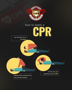 an image of how to apply a ppr