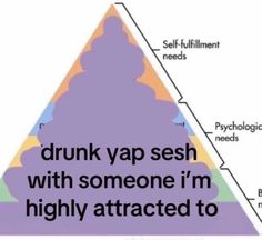 a triangle with the words drunk vap sesh with someone i'm highly attracted to