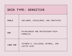 What Is My Skin Type? – Versed Skin Esthetician Study Guide, Esthetician School Notes, Ideal Skin Care Routine, Summer Skin Care Tips, Skin Needling