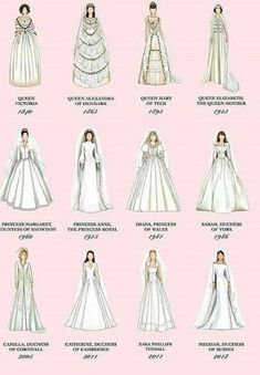 wedding gowns and veils from the victorian era