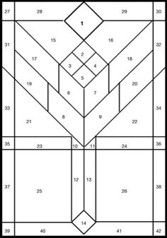 an image of a square with numbers in the middle and one at the top, on which