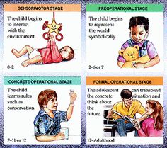 four different stages of child development in the same language, with instructions on how to use them