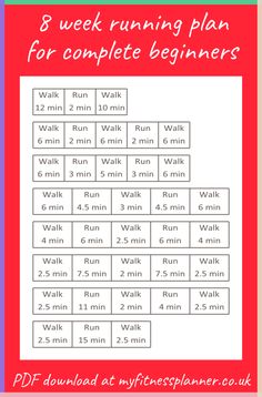 the 8 week running plan for complete beginners is shown in red and blue with text