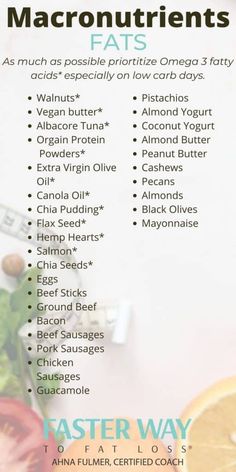 4 Macro Food List Cheat Sheets Macro Food, Almond Yogurt, Tracking Macros, Counting Macros, Beef Sticks, Beef Bacon