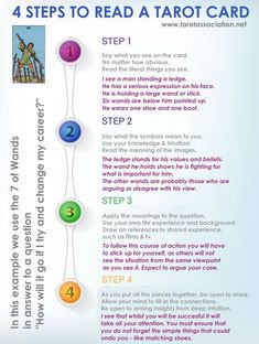 four steps to read a tarot card with instructions on how to read the tarot