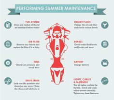 an info sheet describing the benefits of summer maintenance