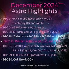 a poster with the dates for astro nights in front of space and planets behind it