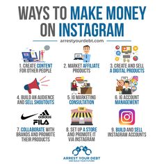 the steps to make money on instagram are shown in this graphic, which shows how many