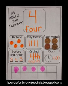 the four fourths are arranged on top of each other in this fun counting activity