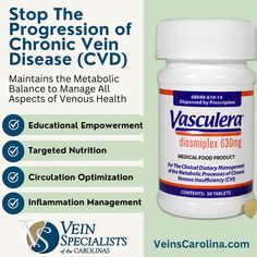 Enhancing Venous Competency with Vasculera: A Defense Against Chronic Venous Disease Holistic Lifestyle, Chronic Inflammation, Quality Of Life, Reduce Inflammation, Blood Flow