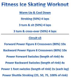 an ice skating workout plan with instructions