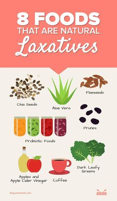 "Beat constipation with these easy-to-make drinks! From detox waters to smoothies, these beverages are packed with natural ingredients to boost digestion and provide quick relief. Save this pin for healthy hydration inspiration!" Homemade Cough Remedies, Toddler Cough Remedies, Dry Cough Remedies, Garlic Benefits, Cold And Cough Remedies, Coffee Blog, Raw Garlic, Dark Leafy Greens