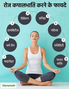 Kapalbhati Pranayama, Pranayama Benefits, Vijay Singh, Technology Facts, Health Facts Fitness, Tips For Happy Life, Mantra For Good Health, All Body Workout