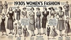 1930s Hollywood Glamour Fashion Women Outfits, garments and designs 1930s Fashion Women Glamour, 1930s Outfits For Women, Hollywood Glamour Fashion, 1930s Hollywood Glamour, Marie Core, Fashion Women Outfits, 1930s Fashion Women, 1930s Hollywood