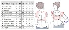 measurements for the back of a woman's top and waist, with an additional length guide