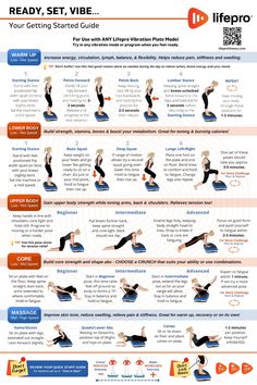 a poster with instructions on how to do yoga