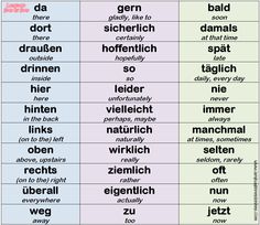 two different types of words that appear to be in english and german, with the same type