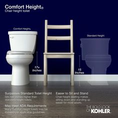 the standard toilet height is shown with measurements for the seat and back to wall toilets