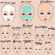 Bunny Face Shape Makeup, Natural Makeup Placement, Makeup Tutorial Template, Make Up Looks Step By Step, Make Up Layout On Face, Makeup Looks Step By Step Easy, How To Fix Cakey Makeup, Big Makeup Looks, How To Do Ur Makeup