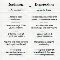 While everyone’s experience may vary a little, recognising the key differences between sadness and depression can ensure you receive the right support when it’s needed...❤️⁠ ⁠ For more information about depression, visit our website via the link in our bio! Low Self Worth, Psychology Disorders, Mental Health Therapy, Psychology Fun Facts, Low Mood, Receding Gums, Physical Pain, Different Emotions, What Is The Difference Between