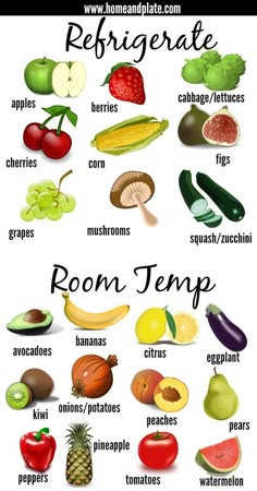 the different types of fruits and vegetables are shown in this poster, which includes an image of