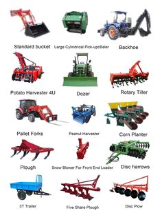 the different types of farm equipment are shown