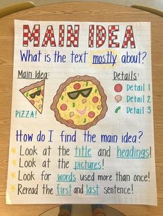 a piece of paper with words written in front of it that says, main idea what is the text mostly about?