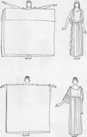 four different types of cloths, one with a woman's head and the other with