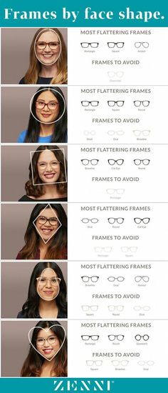 Round Faces With Glasses, Istoria Modei, Glasses For Your Face Shape, Mode Tips, Fesyen Rambut, All Face Shapes