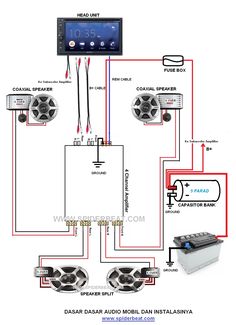 the wiring diagram for an automatic car stereo system