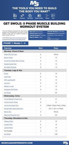 an info sheet with the numbers and times for each event, including events in which you can