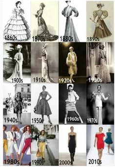 Decades Fashion, Fashion Through The Decades, Fashion Timeline, Istoria Artei, Fashion Dictionary, History Fashion, Look Retro, Fashion Vocabulary, Historical Costume