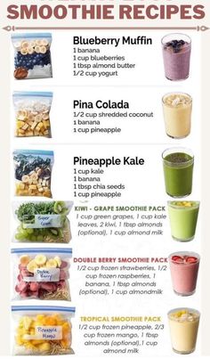 delicious and nutritious meals designed to support your weight loss journey! Explore a variety of healthy recipes, meal prep ideas, and inspiring food tips to help you achieve your wellness goals. Grape Smoothie, Smoothies Recipes, Smoothie Packs, Fat Burning Smoothies