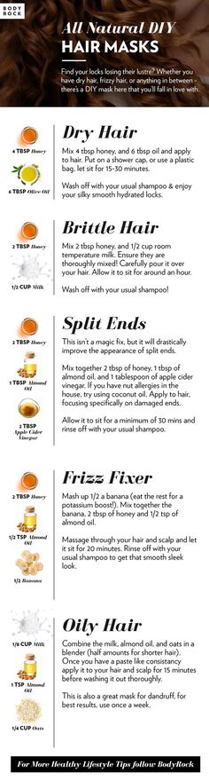 Healthy Shiny Hair, Dry Shampoo Hairstyles, Honey Hair, Brittle Hair, Natural Hair Tips, Relaxed Hair