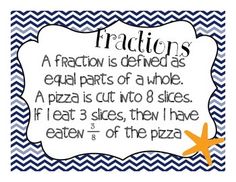 a sign that says fraction is defined as equal parts of a whole piece of pizza