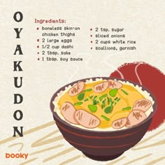 an image of a bowl of food with instructions