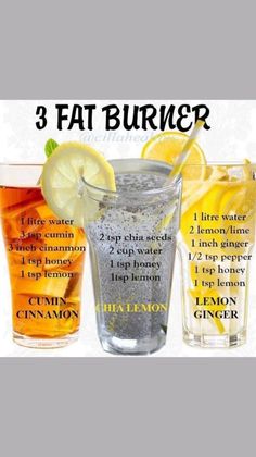 Fat Burning Tea, Resep Diet, Belly Fat Drinks, Belly Fat Burner Drink, Diet Drinks, Fat Loss Drinks, Healthy Drinks Recipes