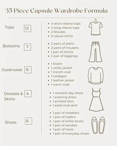 Clothes Needed In A Wardrobe, Rebuilding Wardrobe Woman, Starter Capsule Wardrobe, How To Rebuild Your Wardrobe, Arizona Capsule Wardrobe, How Many Pieces Of Clothing Do I Need, Wardrobe Clean Out, Basics You Need In Your Closet, Y2k Capsule Wardrobe