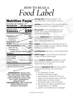 Functional Health, Nutrition Label, Resep Diet, Nutritional Therapy, Food Label, Health Research, Nutrition Education, Cholesterol Levels, Food Labels