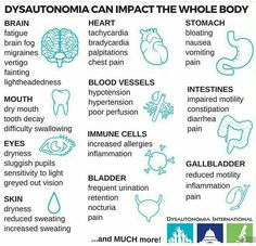 Dysautonomia Tattoo Ideas, Postural Orthostatic Tach, Dysautonomia Humor, Pots Fatigue, Autonomic Nervous System Dysfunction, Ehlers Danlos Syndrome Hypermobility, Pots Awareness, Dysautonomia Awareness