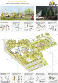 an illustrated diagram shows the various parts of a park