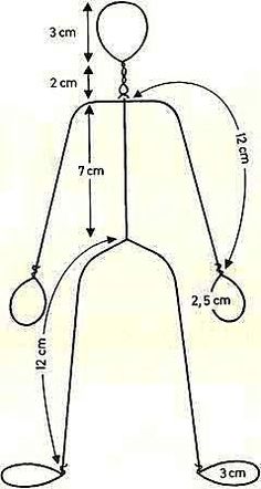 the diagram shows how to measure an object