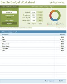 the simple budget worksheet is shown in this screenshote, it shows how much