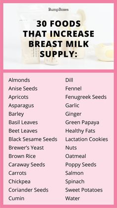 a pink poster with the words 30 foods that increase breast milk supply on it's side