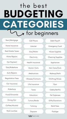 the best budgeting catagories for beginners to learn how to use them