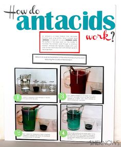 the instructions for how to make an antacids work poster are shown in red, green and blue